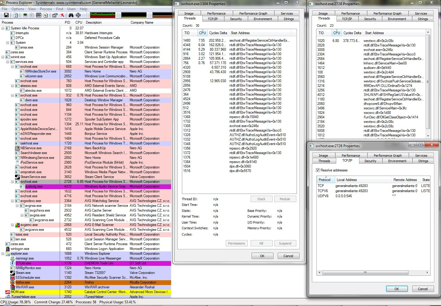 Plugin-Container High Cpu Usage