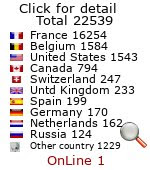 compteur