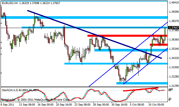 Forex Virginia Forex Cargo - 