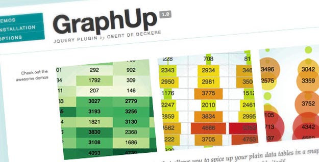 graphup