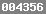 blogger analytics