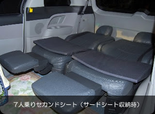 エスティマ De 車中泊 家族の思い出を増やす ミニバンオーナーの必須アイテム
