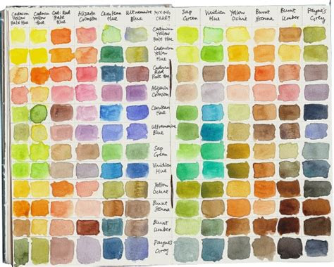  how do i measure the colors carlos garcia