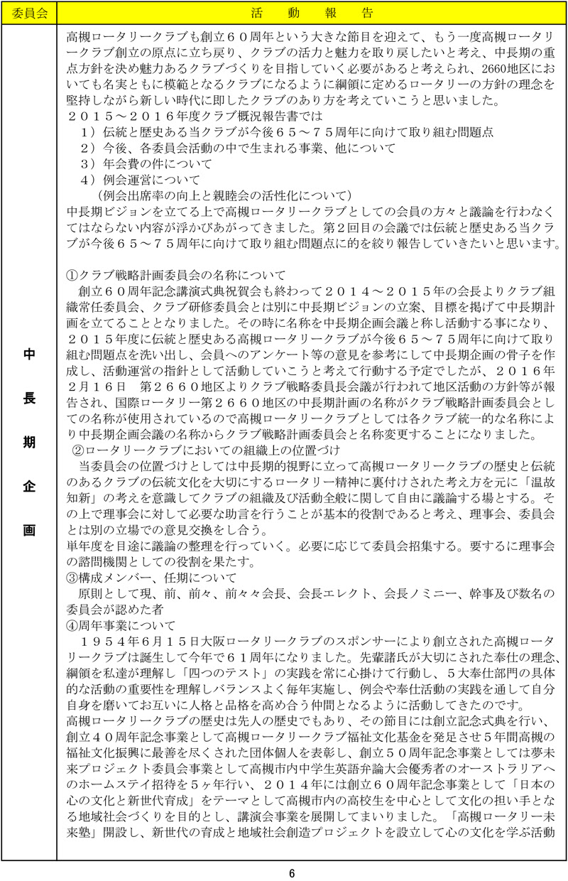 活動報告書 高槻ロータリークラブ 国際ロータリー第2660地区
