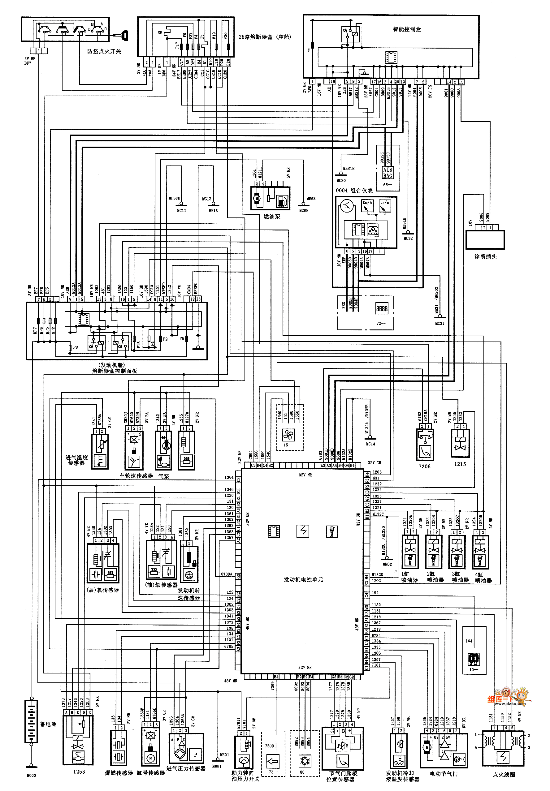 DONGFENG CITROEN Xsars fuel injector and ignition system(manual