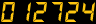 Website Hit Counter
