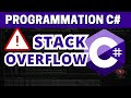Factorielle en C# : Attention à l'Overflow !-  POO Afro Tech Formation