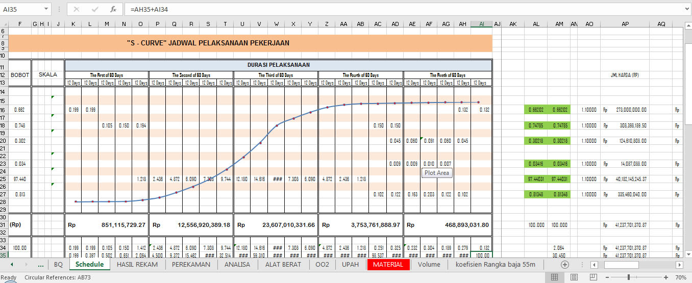 Download Contoh RAB dan Kurva S Proyek Jembatan Download Contoh RAB dan Kurva S Proyek Jembatan
