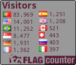 free counters