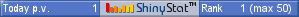 Free blog counter