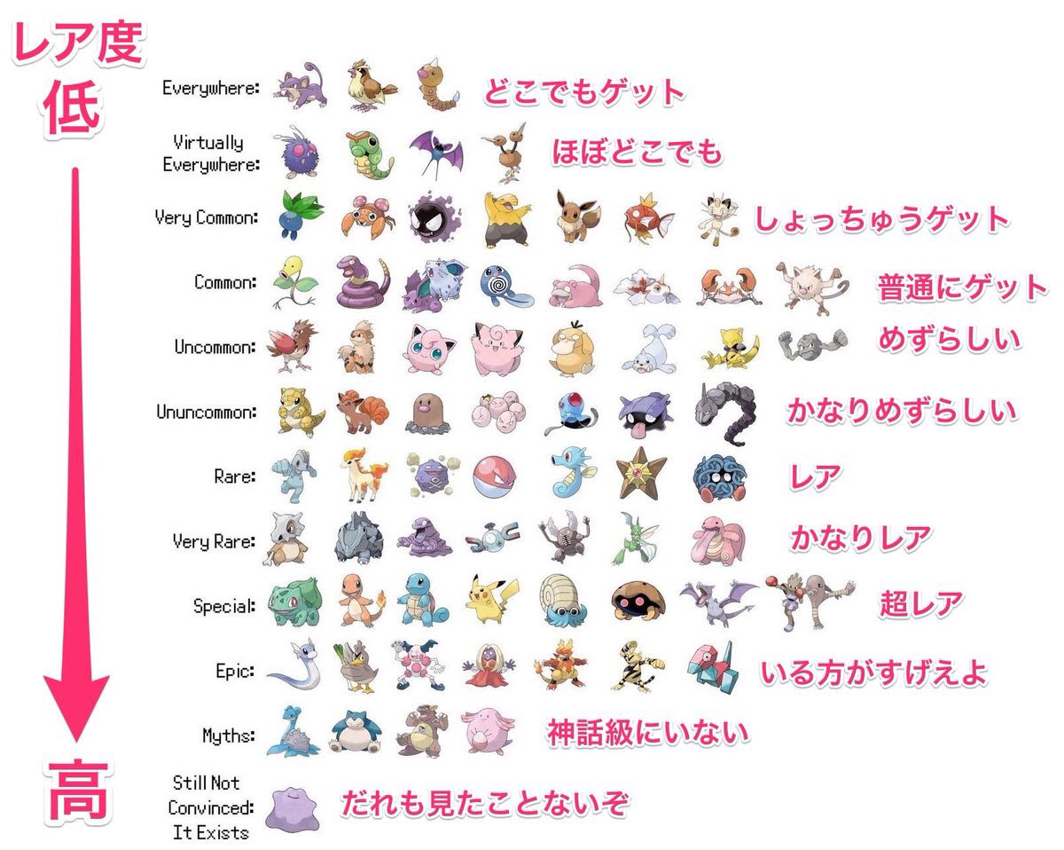 国内 ポケモンgo関連のニュース 事故 トラブルまとめ 昭和56年生まれの生き様日記