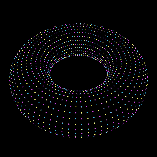 Image result for make gifs motion images 'luke 12: 1-3