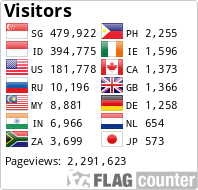 Flag Counter