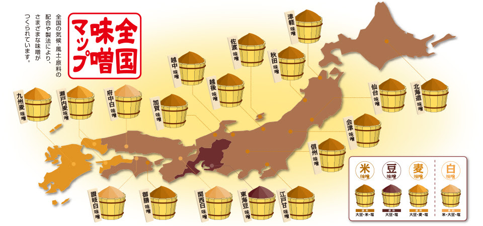 みそ 味噌
