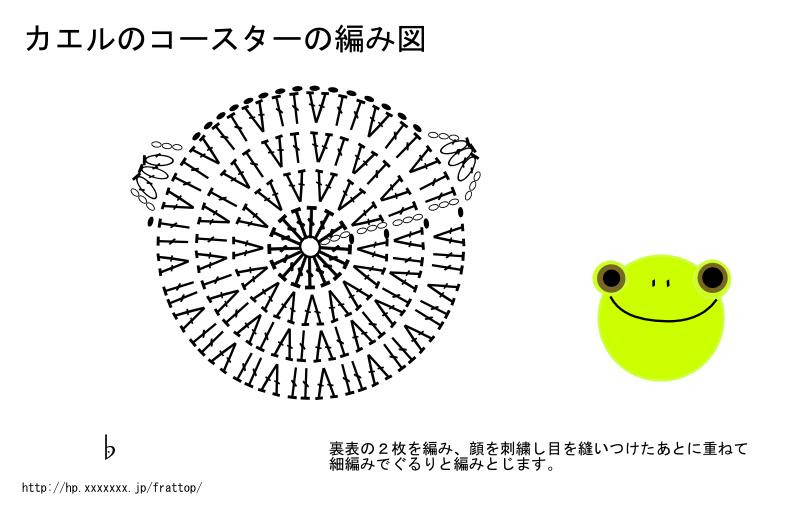 カエルのコースターの編み図 水戸市のあみぐるみ教室 かぎ針編み教室 ニット作家frat小林廉のあみものブログ