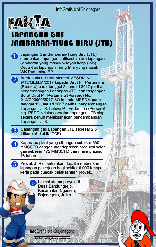 No Wa Pln Bojonegoro - Hut Ri Pln Beri Diskon Tambah Daya ...