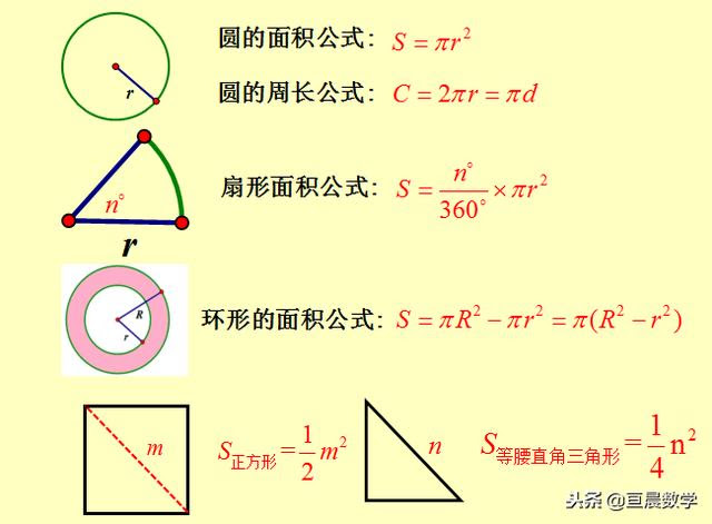 圆与扇形的周长与面积计算 每日头条