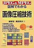 JPEG&MPEG 図解でわかる画像圧縮技術
