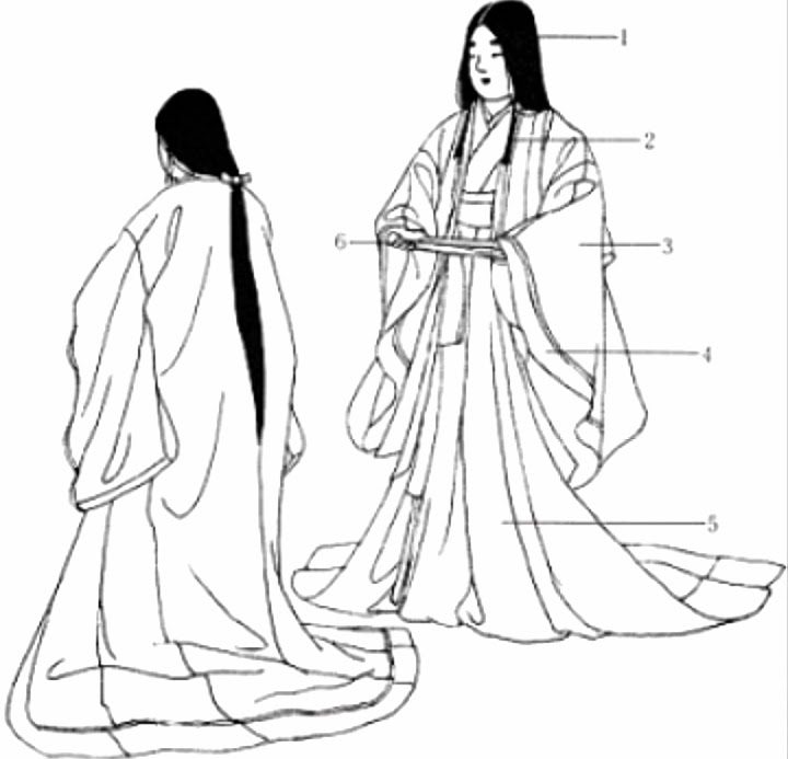 カナット通信 Kanatt Blog 日本 髪型の変遷 Naoya