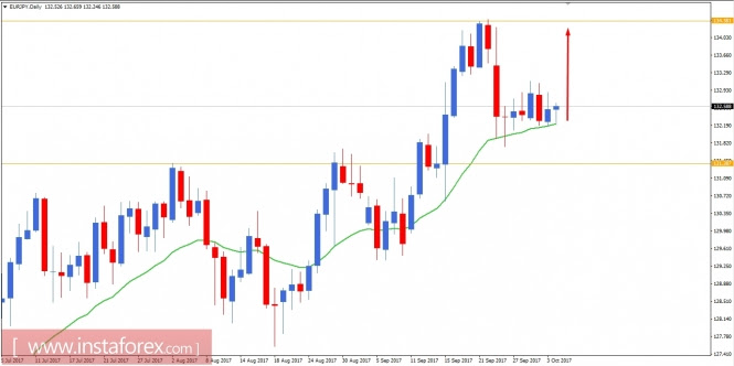 analytics59d50071a81a7.jpg