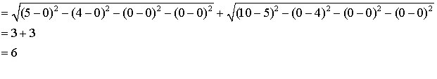 = sqrt[(5 – 0)^2 – (4 – 0)^2 – (0 – 0)^2 – (0 – 0)^2] + sqrt[(10 – 5)2 – (0 – 4)2 – (0 – 0)2 – (0 – 0)2] = 3 + 3 = 6 