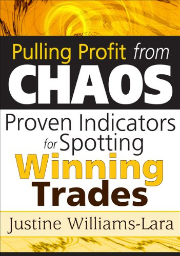 Pulling Profit from Chaos: Proven Indicators for Spotting Winning TradesDirected