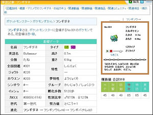 ニコニコ大百科って実はけっこうスゴイんです 詳細なポケモン図鑑などゲーム系記事が充実 2525日記ブログ
