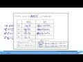 ++ 50 ++ 陽イオン 陰イオン 組成式 一覧 803726-陽イオン 陰イオン 組成式 一覧