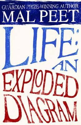 Life: An Exploded Diagram