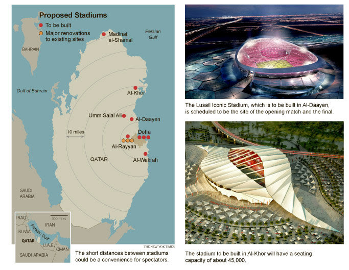 Map Of 2022 World Cup Venues