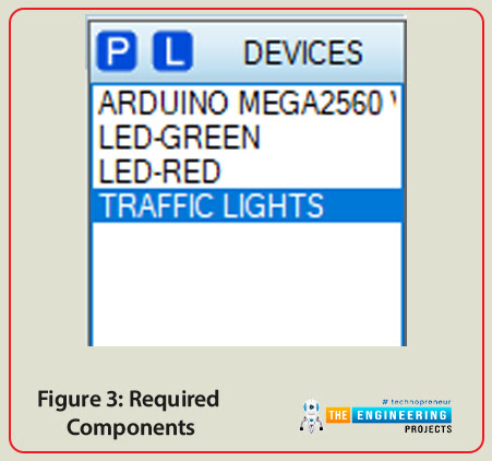 4 way traffic light, Software to install, Project overview, Components needed, Component details, Arduino mega, Traffic lights, Proteus simulation of traffic lights, Arduino code, Void setup, Results/working, Signal 3 is ON and pedestrian 2 is ON, Yellow light showing transition, Signal 1 is ON while Pedestrian 4 is ON 