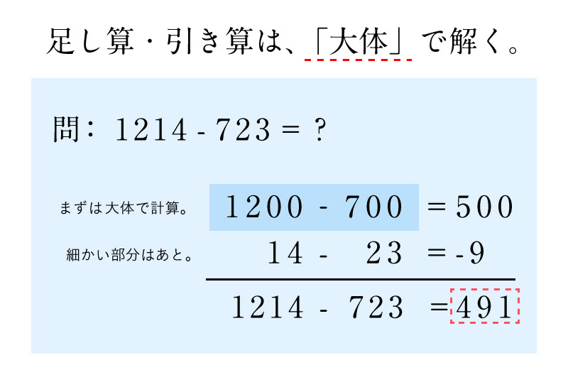 計算が苦手 は今すぐ克服できる 計算が苦手な大人に送る もっと早く知りたかった 本当の計算のしかた タマノモリ