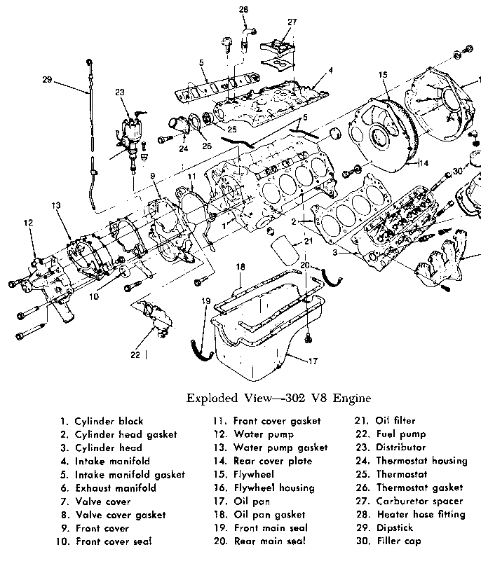 26+ Exploded Ford 302 Engine Diagram