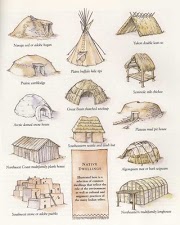 52+ Popular Traditional Hindu House Names