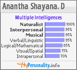 Click to view my Personality Profile page