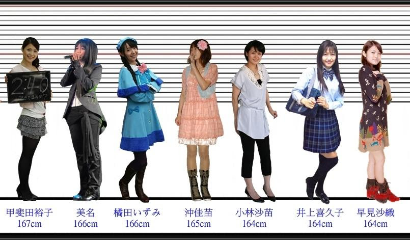 高矮胖瘦各有所爱 日本女声优身高一览 Sf互动传媒