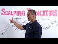 The Two Simple Indicators I Use for Forex Scalping