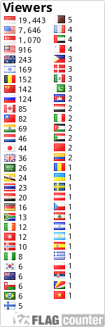 free counters