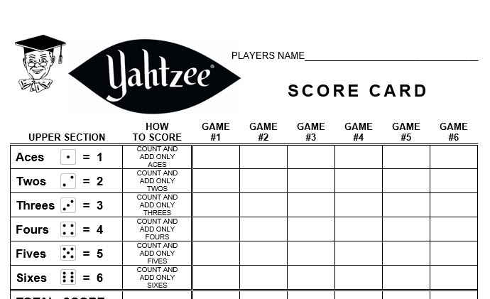 yahtzee score card linear concepts