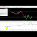How To Best EANVTForex ERO_BUY .EX4 - Go Find Your Own Good Robot