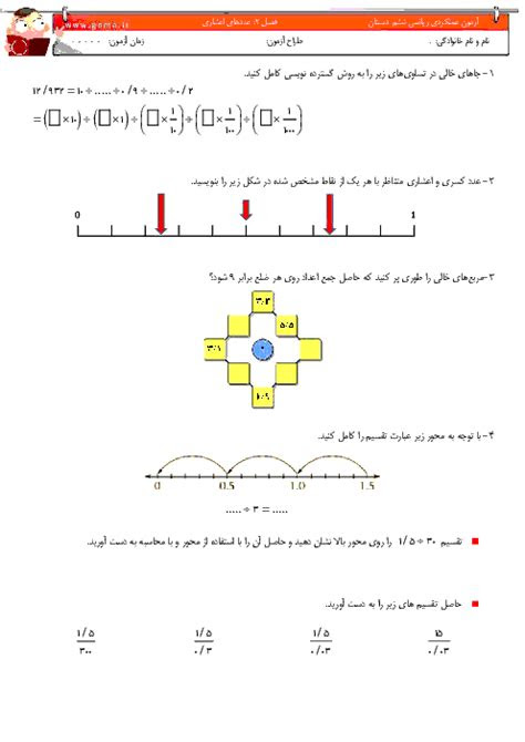 فلسفه اصلی طراحی پایتون «خوانایی بالای کد» است و. ØªØ³Øª ÙØ§Ø³Ø§ Ø¬ÙØ¹ Ø§Ø¹Ø¯Ø§Ø¯ 30 - Ù¾Ø§ÙØ±Ù¾ÙÛÙØª ÙØµÙ 6 Ø±ÛØ§Ø¶Û Ø¯ÙÙ Ø¯Ø¨Ø³ØªØ§Ù