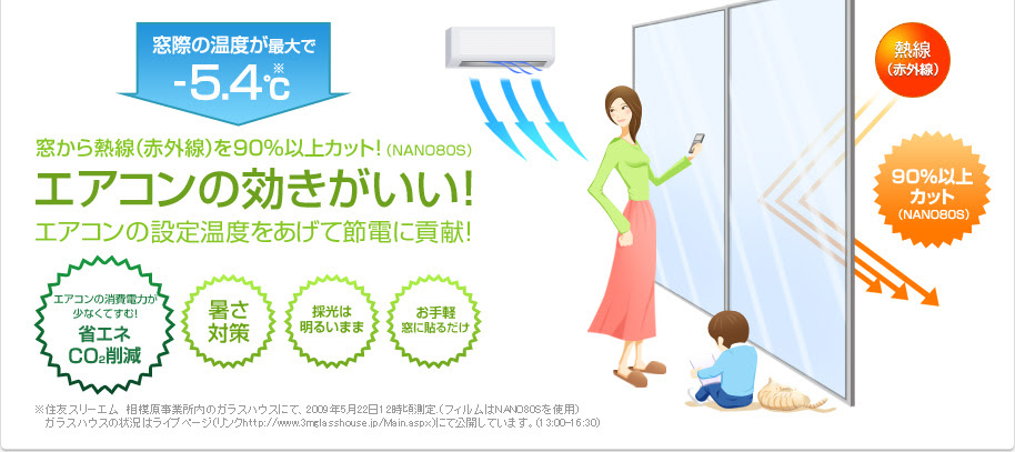 透明断熱 遮熱フィルムの貼付け工事を行っております 仙台サンホームセキュリティー