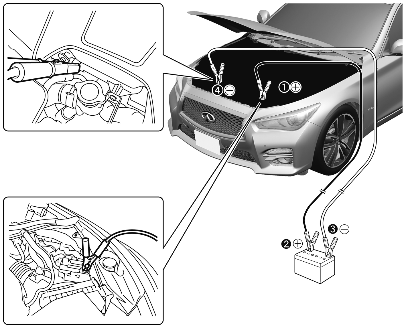 ジャンプスタートのしかた