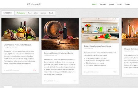 Kitchenwall