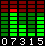 blog stats