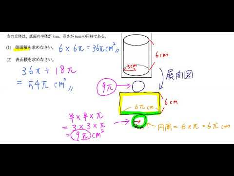 立体 の 表面積 求め 方
