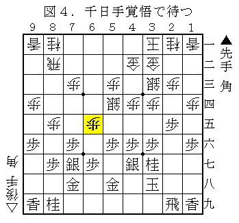 右玉戦法に苦しめられたので けっこう勝てる右玉対策を考えてみた じゅげむの将棋ブログ