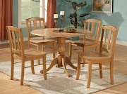 Konsep 23+ KitchenDining Sets