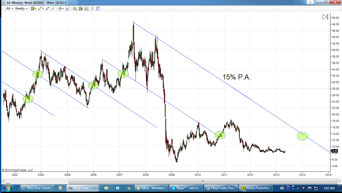 Forex Obchodnn Strategie Forex Druck Wiki We Guard Health Care - 