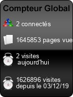 Compteur Global gratuit sans inscription